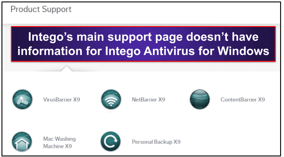 Intego Antivirus Customer Support
