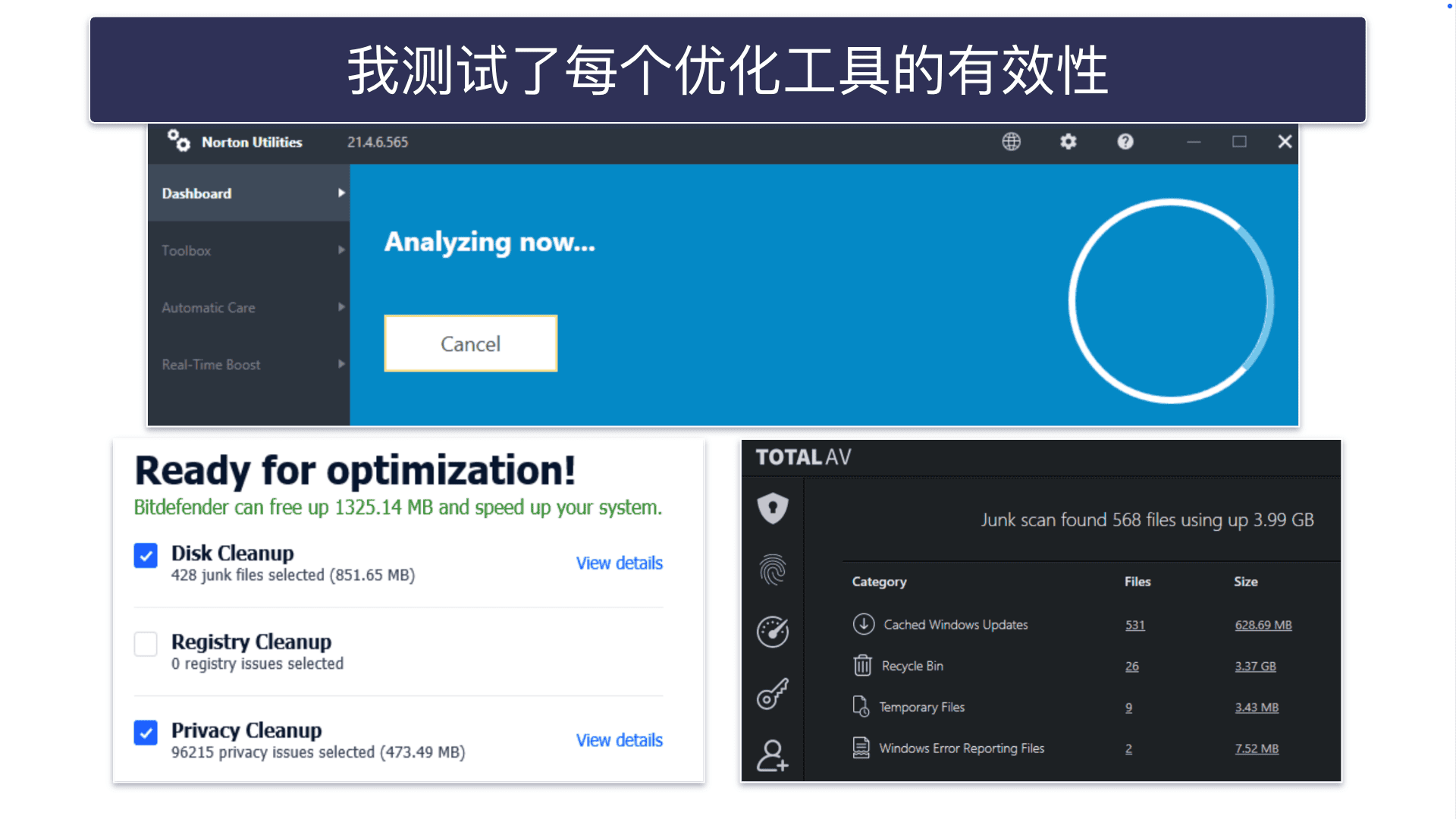 测试方法:对比和排名标准