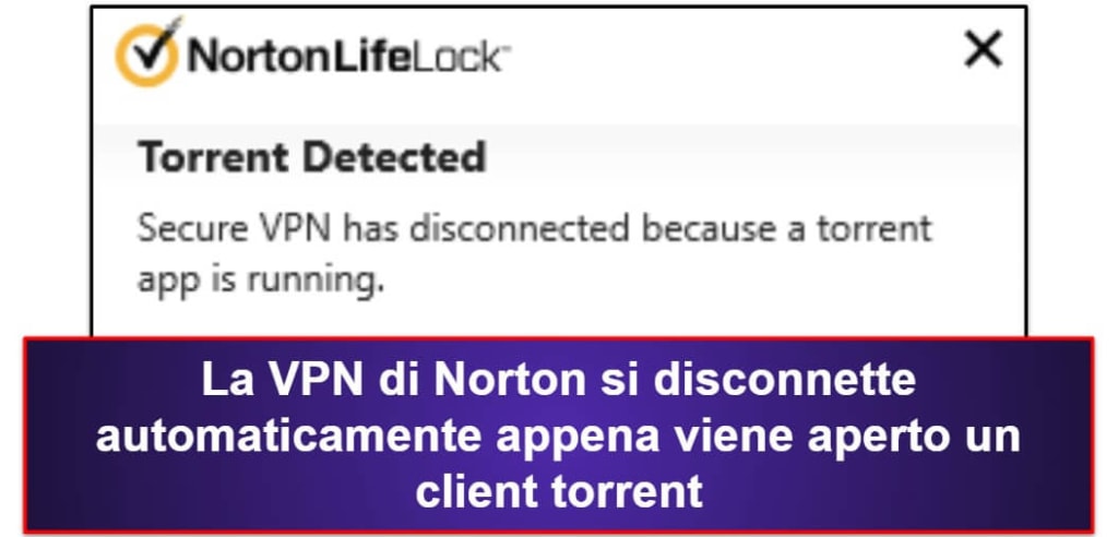 Le funzionalità di sicurezza di Norton