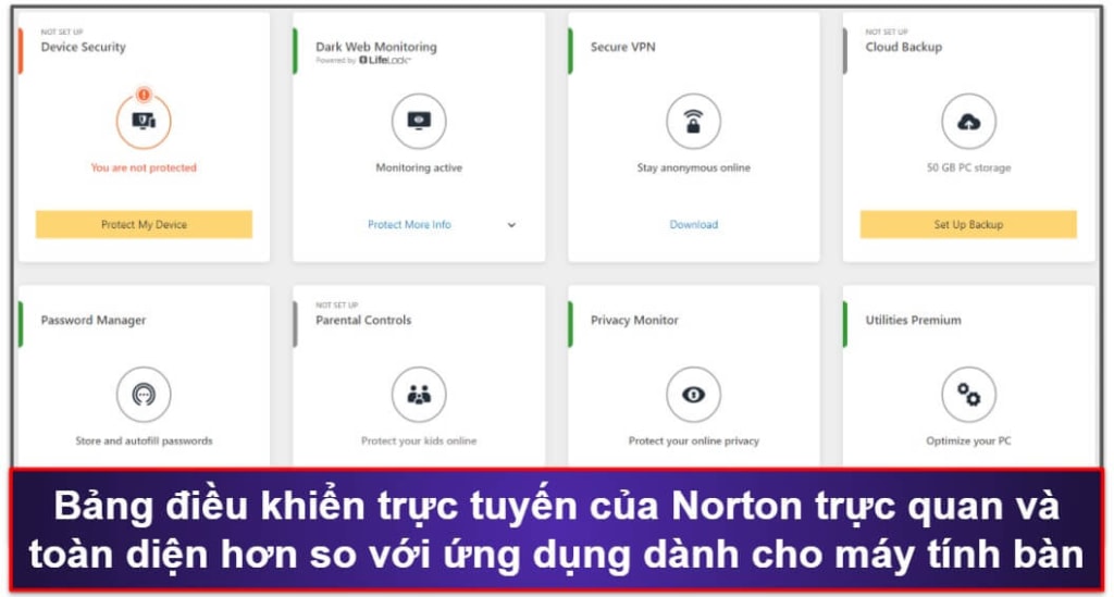 Tính dễ sử dụng và thiết lập của Norton 360