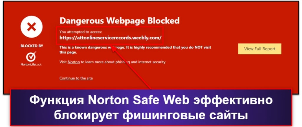 Функции обеспечения безопасности Norton