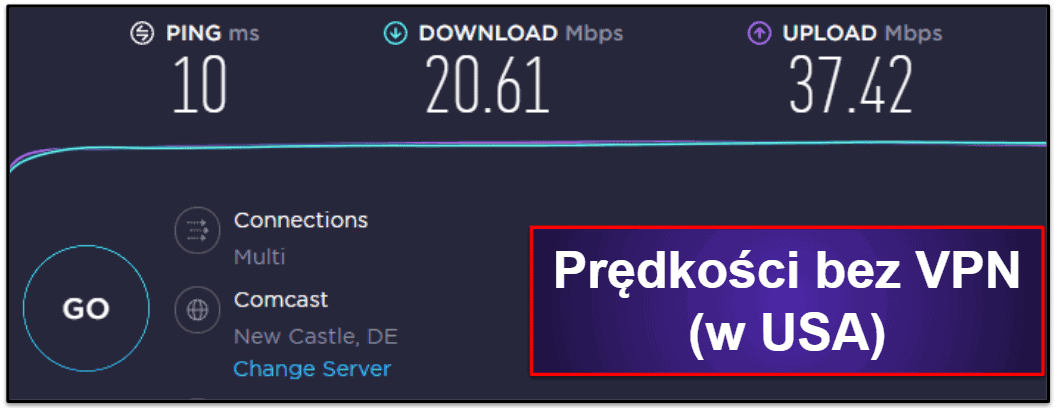 Prędkość połączenia i wydajność Proton VPN