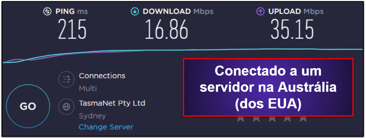 Velocidade e desempenho do Proton VPN