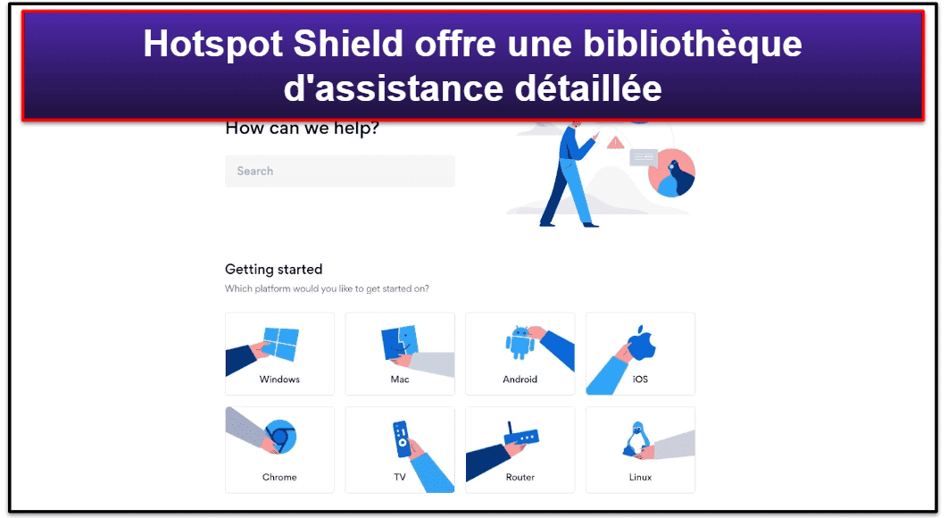 Hotspot Shield : Assistance clientèle