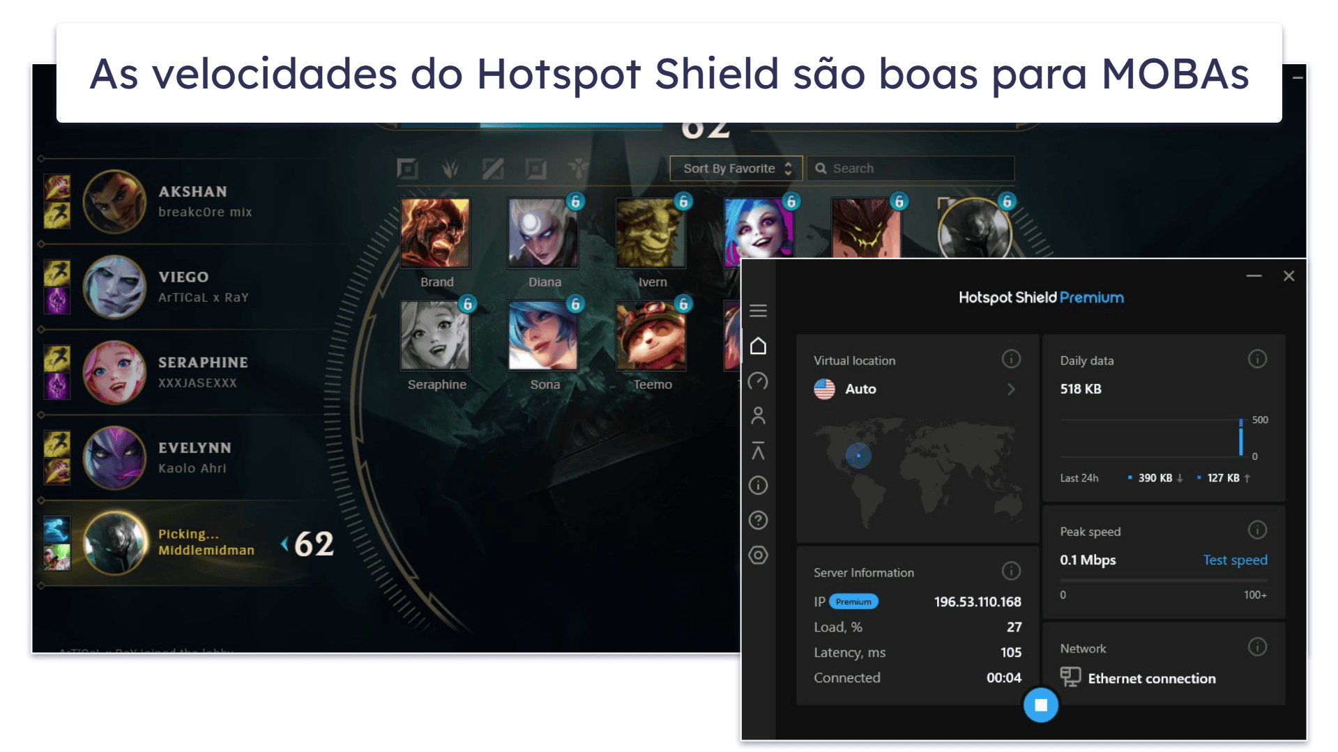 Bônus. Hotspot Shield — Velocidades ultrarrápidas e apps intuitivos