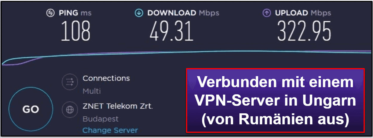 HMA VPN Geschwindigkeit &amp; Leistung