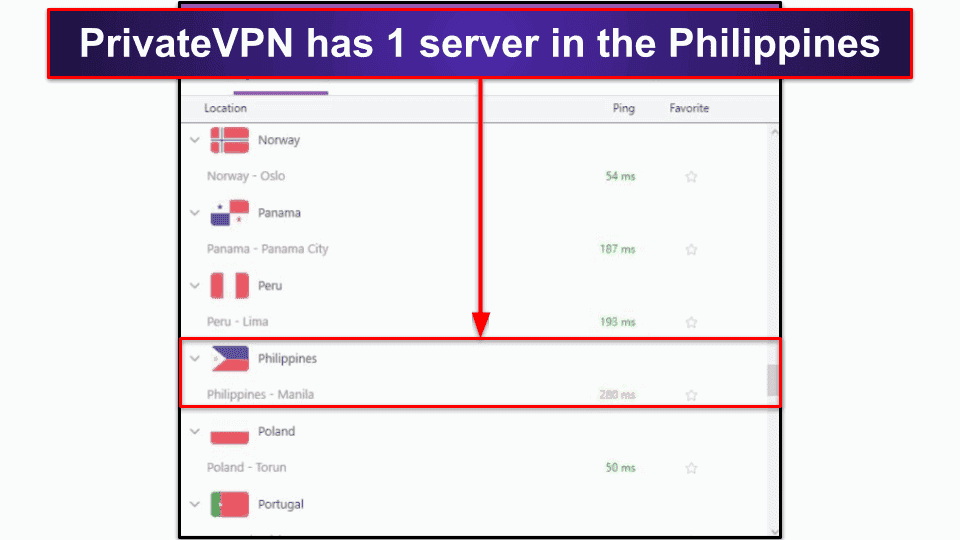 5. PrivateVPN — User-Friendly VPN