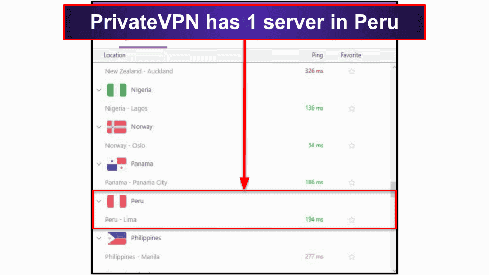 🥈2. PrivateVPN — Great Budget-Friendly VPN