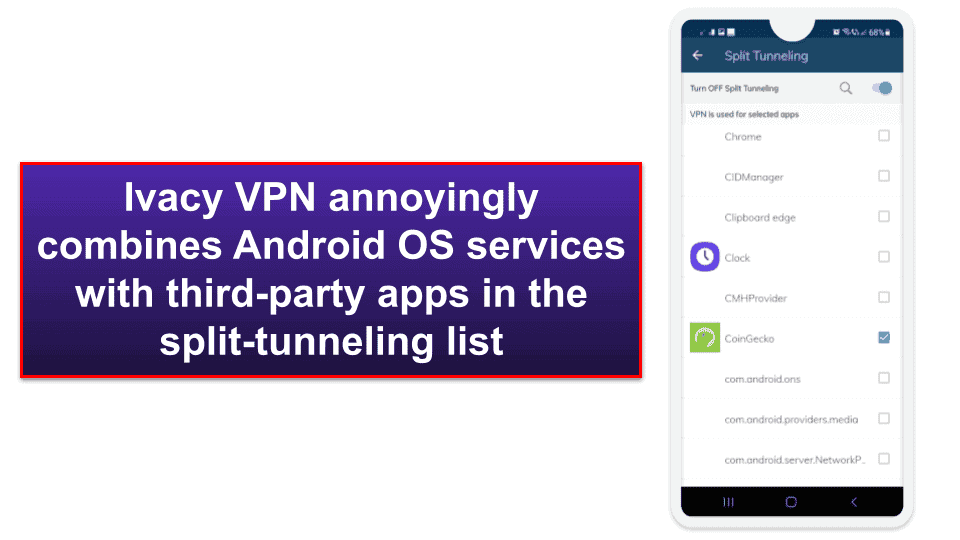 Ivacy VPN Features