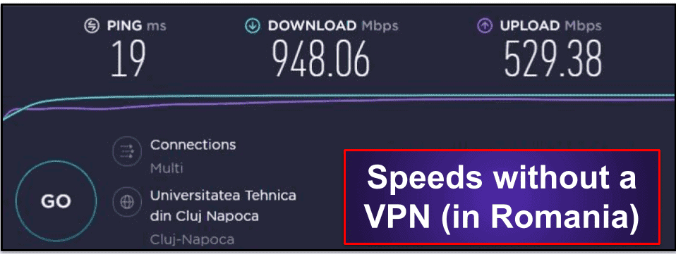 VPN Gate Speed &amp; Performance