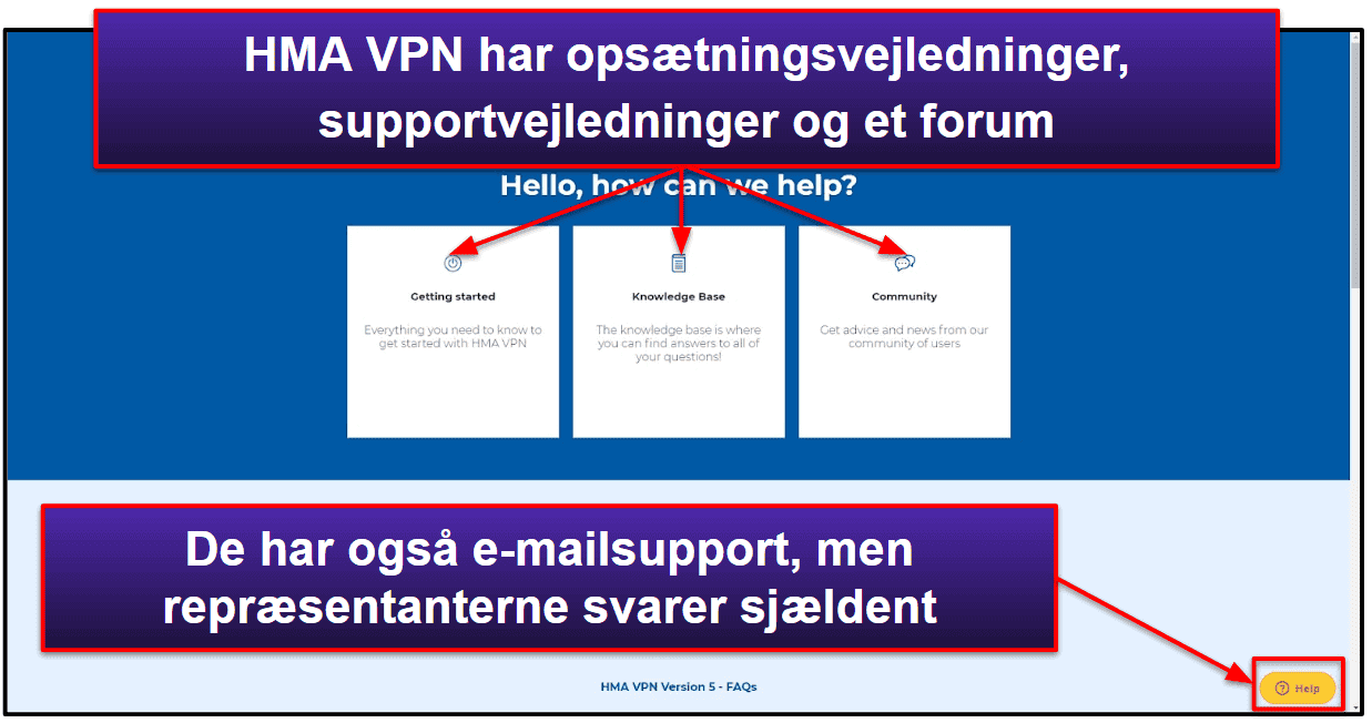 Kundeservice hos HMA VPN