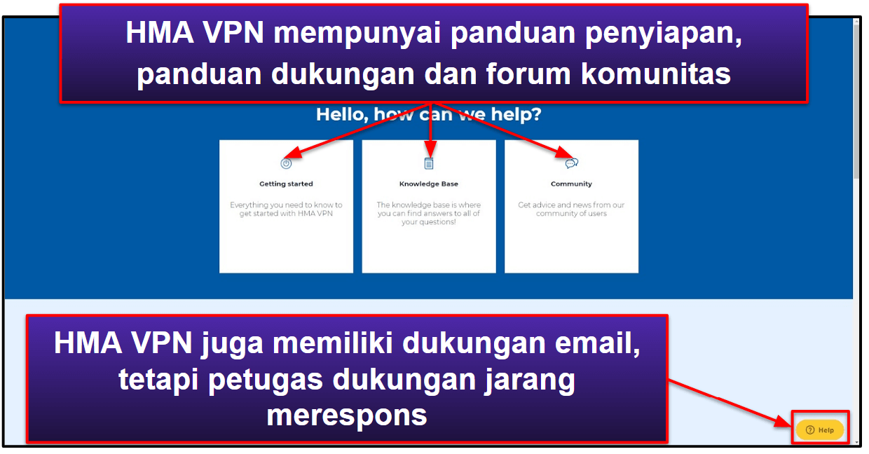 Layanan Pelanggan HMA VPN
