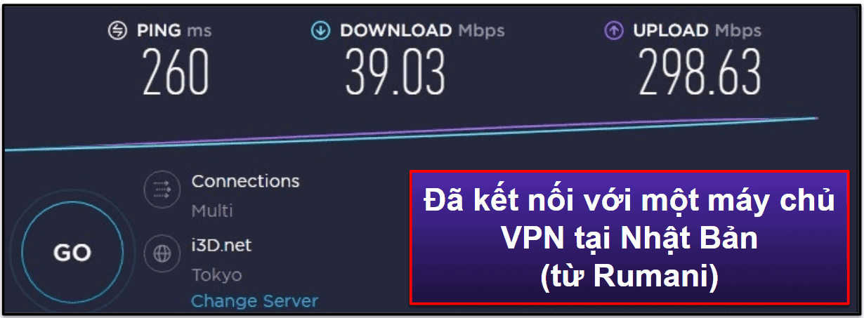 Tốc độ &amp; hiệu suất của HMA VPN