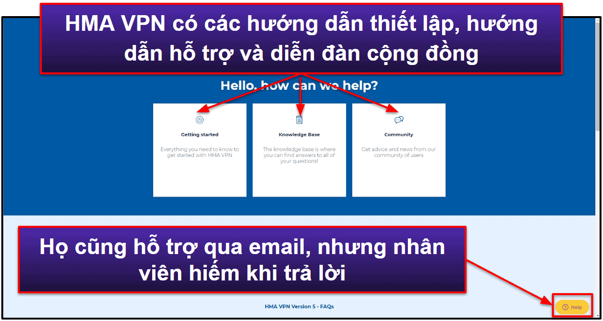 Dịch vụ khách hàng của HMA VPN