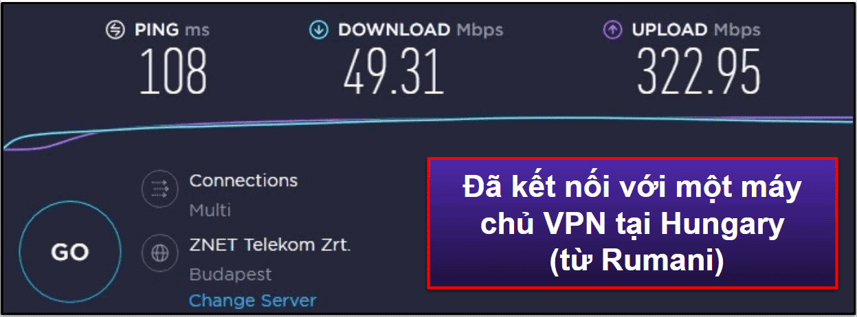 Tốc độ &amp; hiệu suất của HMA VPN