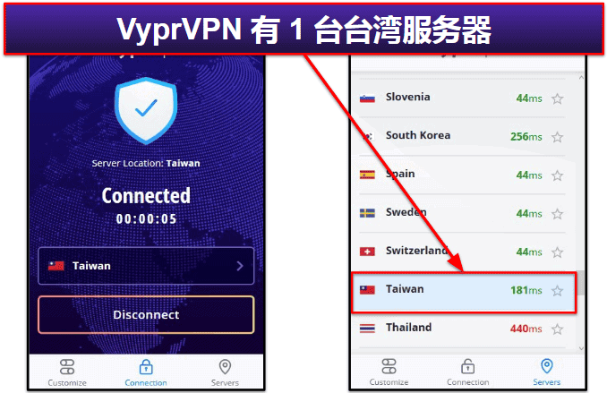 🥉 3. VyprVPN ：最佳多设备连接 VPN