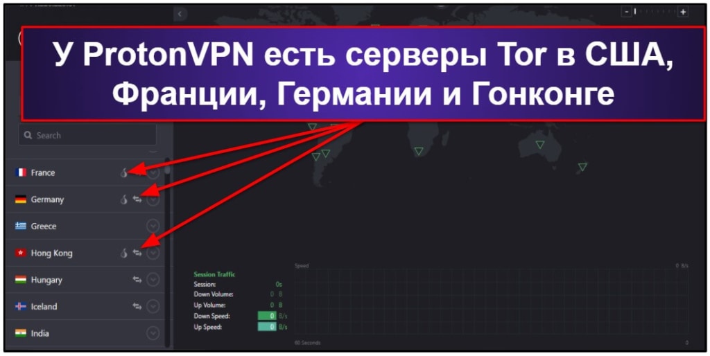 Функции Proton VPN