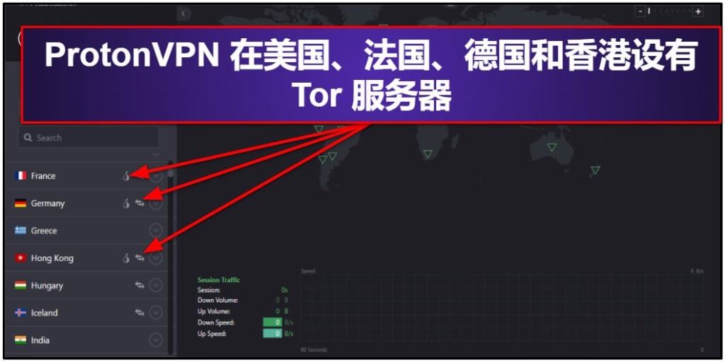 Proton VPN 功能