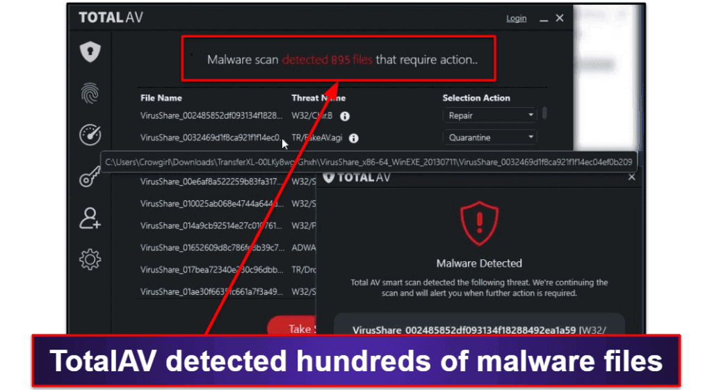 TotalAV Security Features