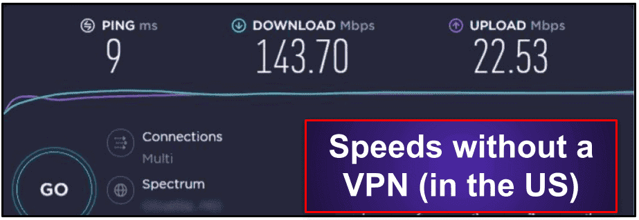 Bitdefender Premium VPN Speed &amp; Performance