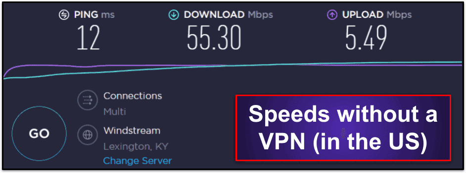 Borderless VPN Speed &amp; Performance