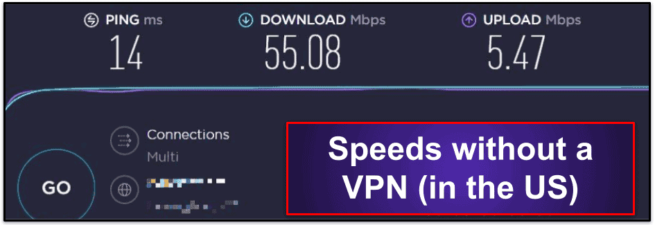 BoxPN VPN Speed &amp; Performance