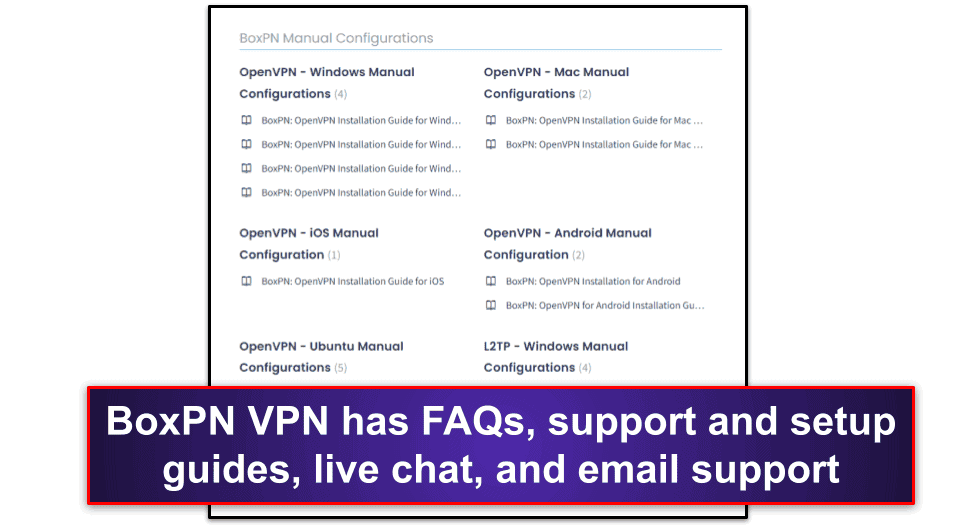 BoxPN VPN Customer Support