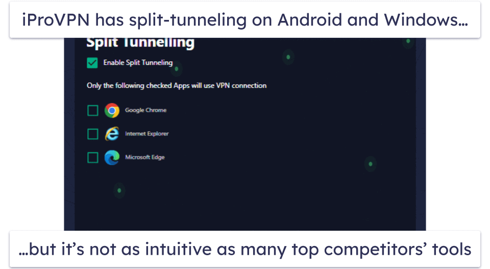 iProVPN Features — Industry Standard Features + a Few Extras