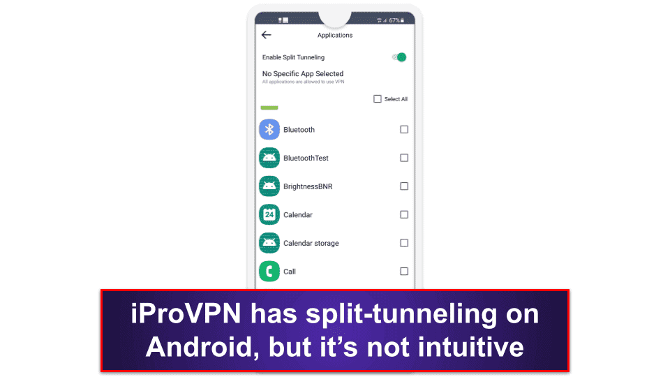 iProVPN Features