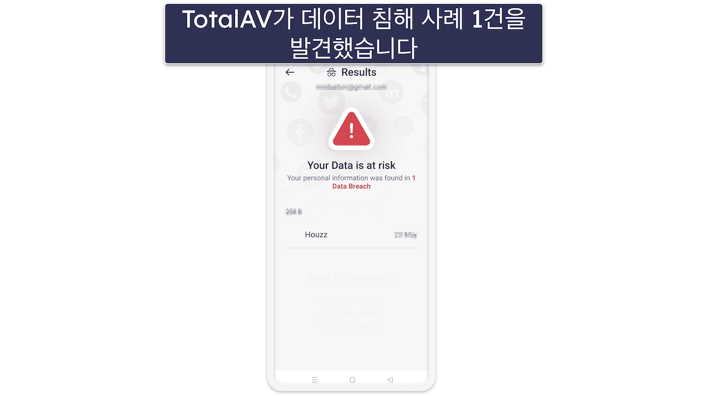 🥈2. TotalAV — 사용이 쉬우며 훌륭한 데이터 침해 스캔