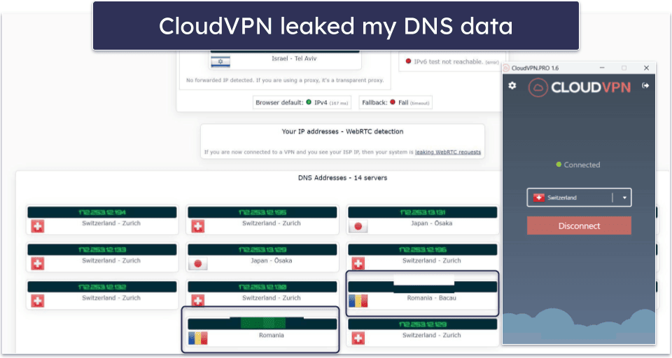 CloudVPN Features — Subpar (Insufficient Info &amp; Data Leaks)