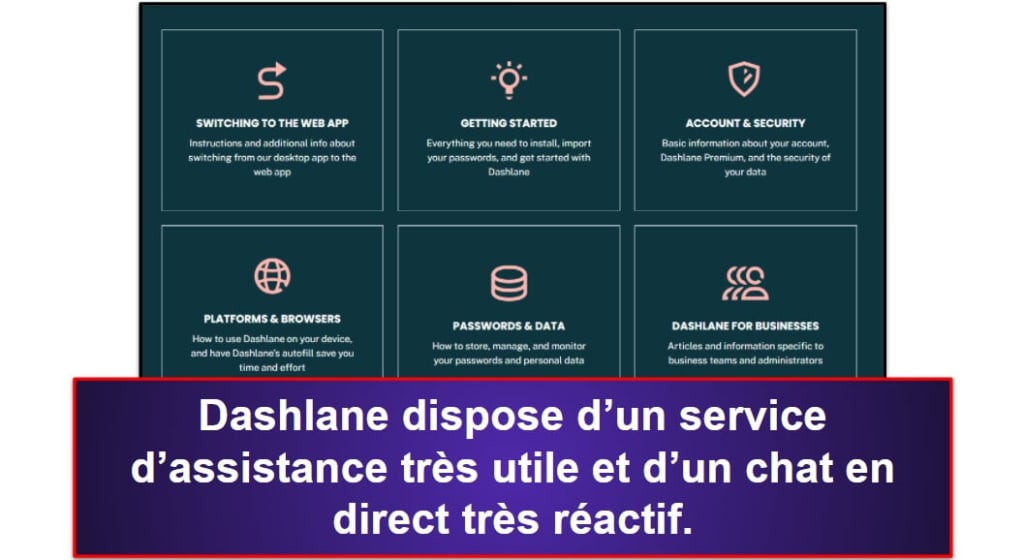 Dashlane vs. 1Password : Service client