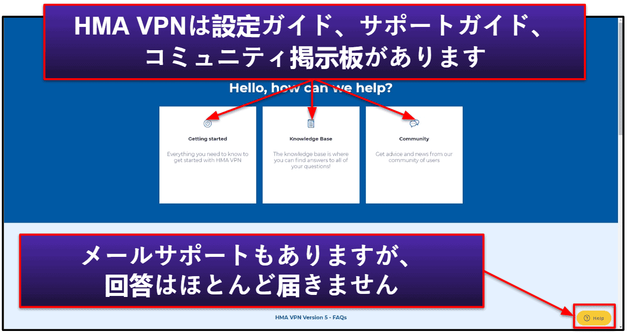 HMA VPNのカスタマーサポート