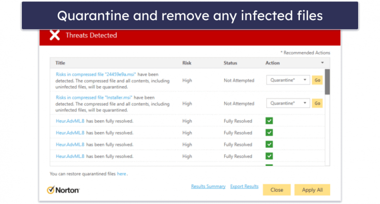 How to Remove Viruses & Malware From Windows in 2026