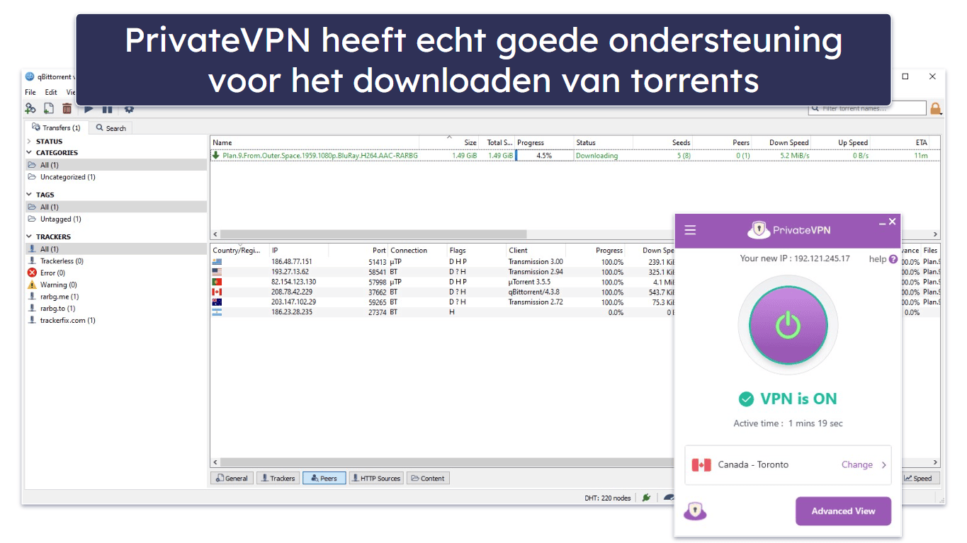 5. PrivateVPN: Geweldige goedkope VPN voor het downloaden van torrents