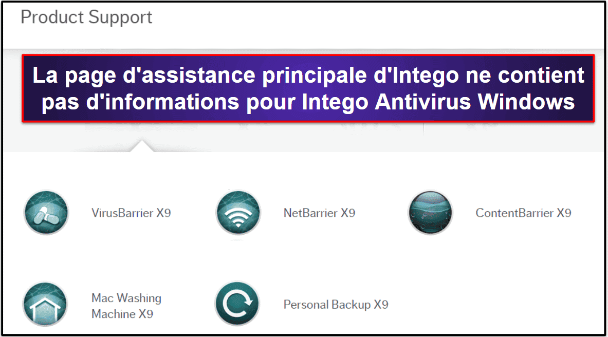 Intego Antivirus : Assistance clientèle
