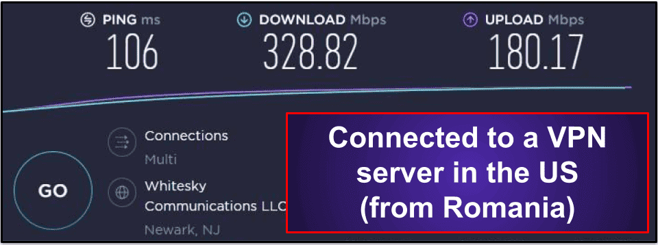 Kaspersky VPN Secure Connection Speed &amp; Performance