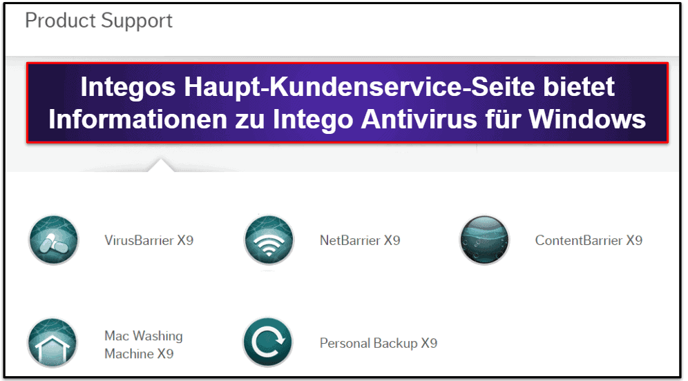 Intego Antivirus Kundenservice