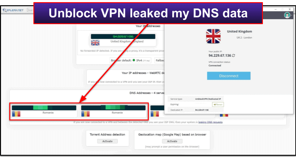 Unblock VPN Features