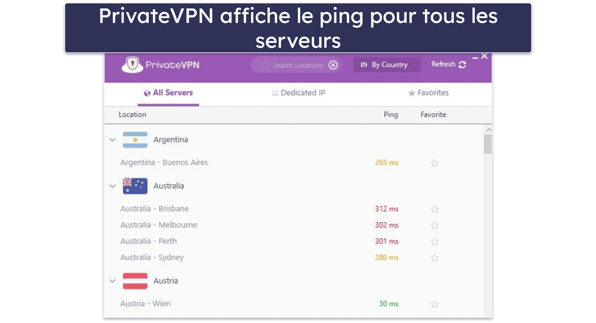 7. PrivateVPN : Idéal pour les débutants en matière de VPN
