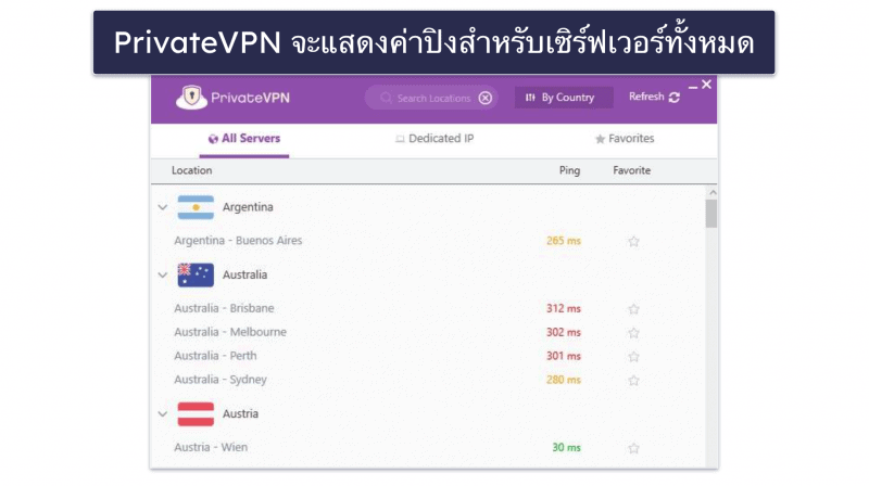 7. PrivateVPN: เหมาะสำหรับผู้ใช้งาน VPN ขั้นเริ่มต้น