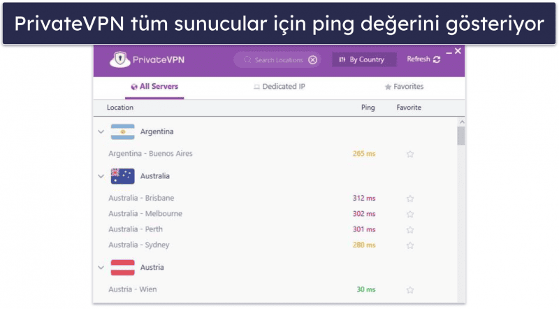 7. PrivateVPN: İlk Kez VPN Kullanacaklar İçin İyi