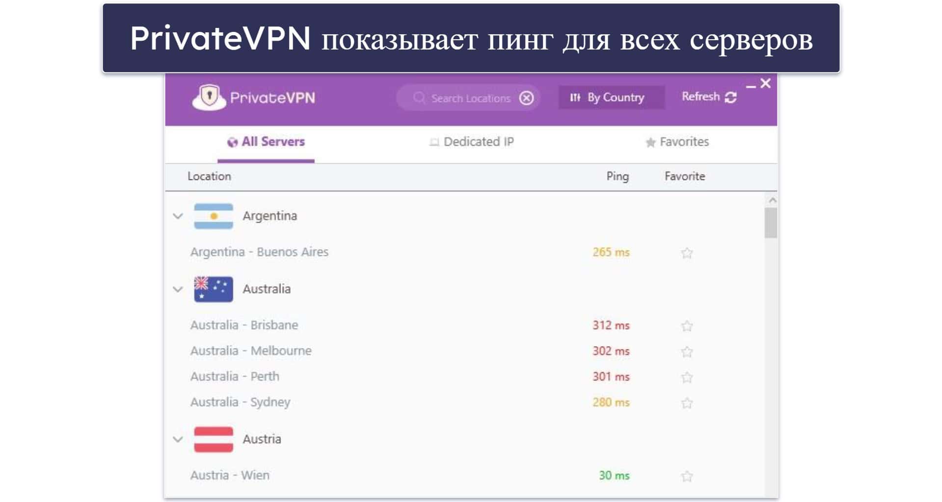 7. PrivateVPN: подходит для новичков в VPN