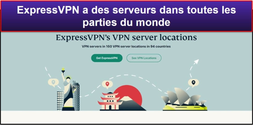 Serveurs ExpressVPN et adresses IP