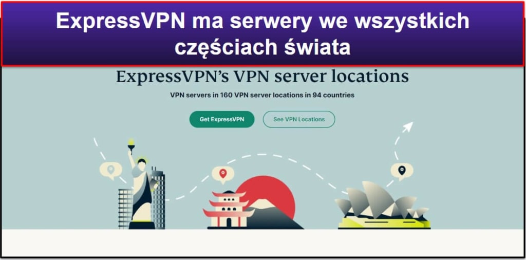 Serwery i adresy IP ExpressVPN