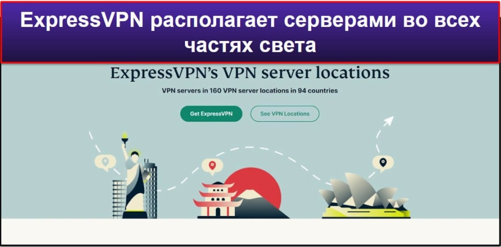Серверы и IP-адреса ExpressVPN