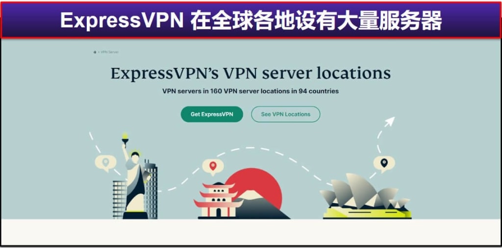 ExpressVPN服务器和IP地址