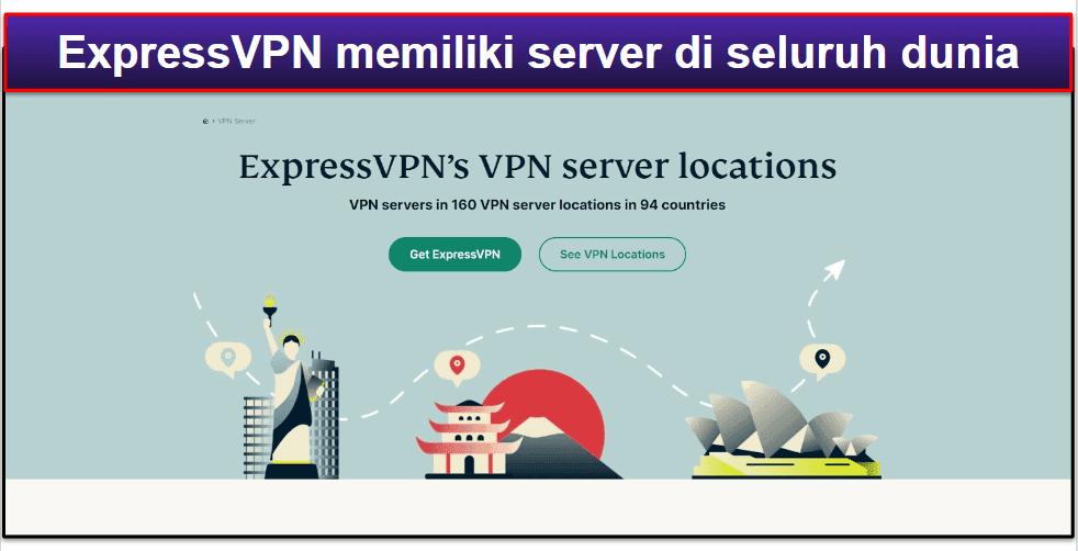 Server &amp; Alamat IP ExpressVPN