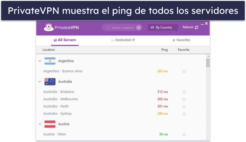 7. PrivateVPN: buena opción para personas novatas en VPNs