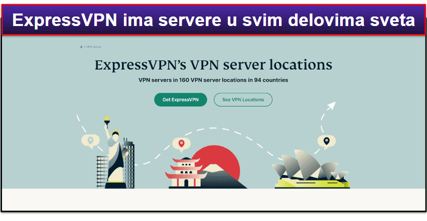 ExpressVPN serveri i IP adrese